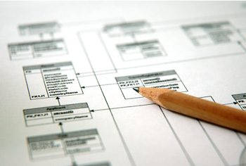 Knowledge management and collaboration
